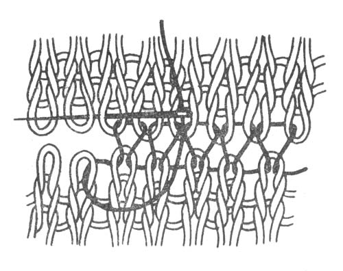 Схема трикотажного шва петля в петлю