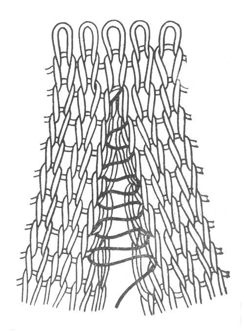 Рис. 2 Вертикальный трикотажный шов для чулочного вязания